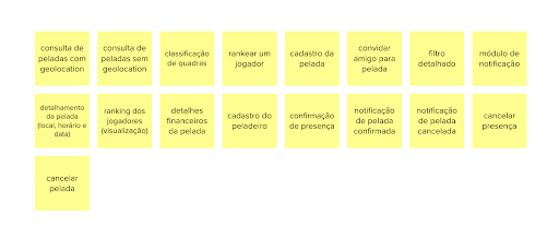 Como construir produtos e serviços de impacto com Lean Inception