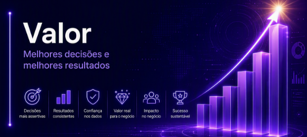 A governança de dados nas organizações (Parte 2)